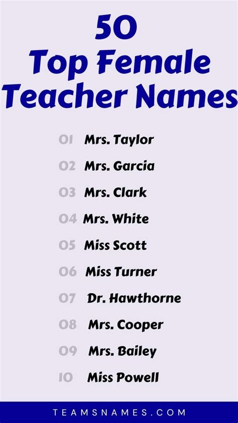 tv teacher names